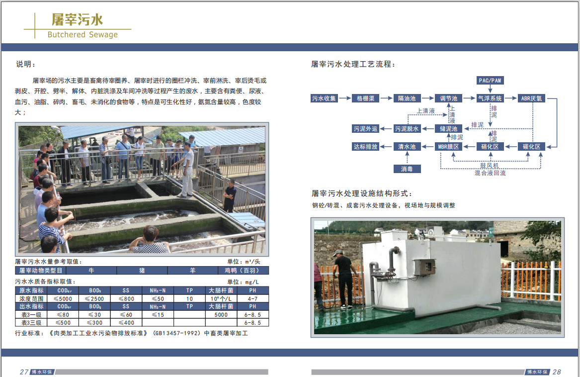 屠宰污水完美(中国) 工艺选择
