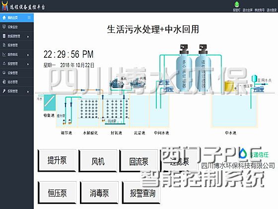 设备运行常识 设备运行常识