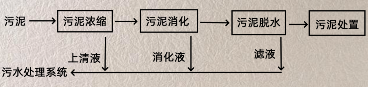 1681720027.png 图片.png